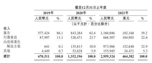 快手怎样刷评论赞0.26元10个赞_视频在线观看