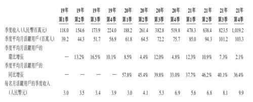 快手怎样刷评论赞0.26元10个赞_视频在线观看