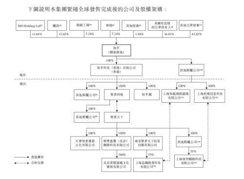 快手怎样刷评论赞0.26元10个赞_视频在线观看