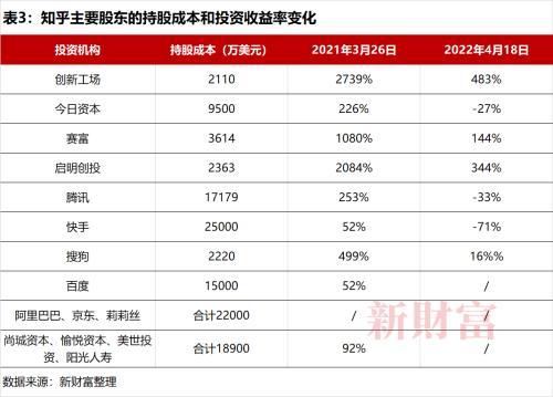 快手怎样刷评论赞0.26元10个赞_视频在线观看