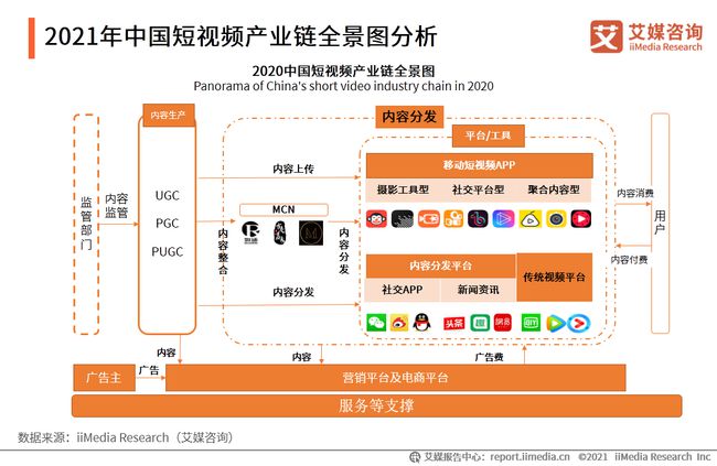 快手刷双击0.48元100个双击（快手刷双击001元100个双击ks）