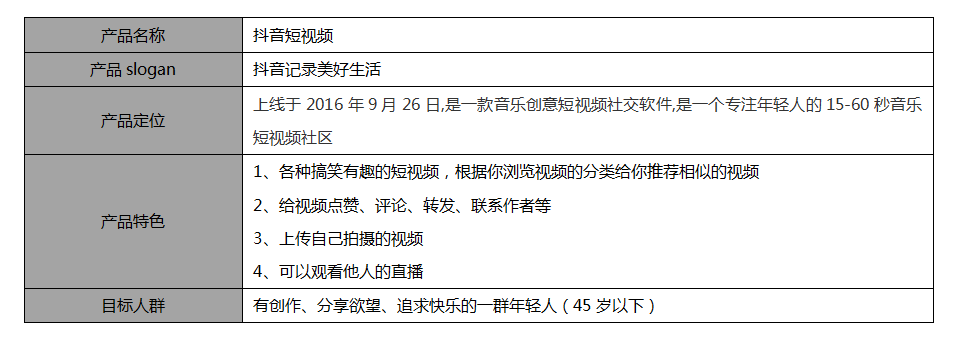 抖音评论业务（抖音评论业务下单）