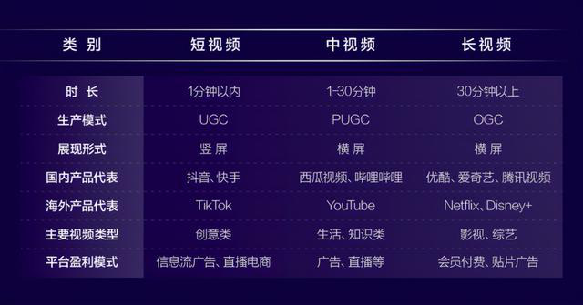 包含快手刷播放在线下单的词条 包含快手刷播放在线下单的词条