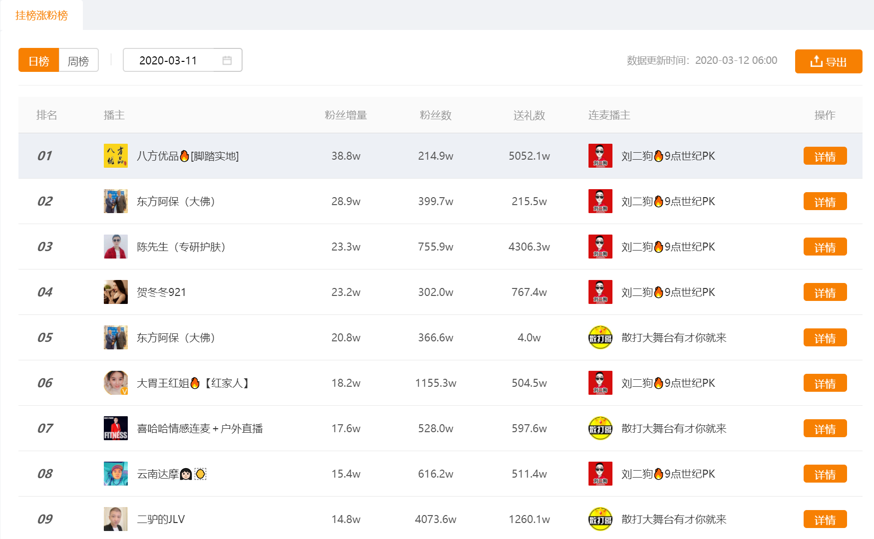 包含0.01元一万快手赞微信支付的词条 包含0.01元一万快手赞微信支付的词条