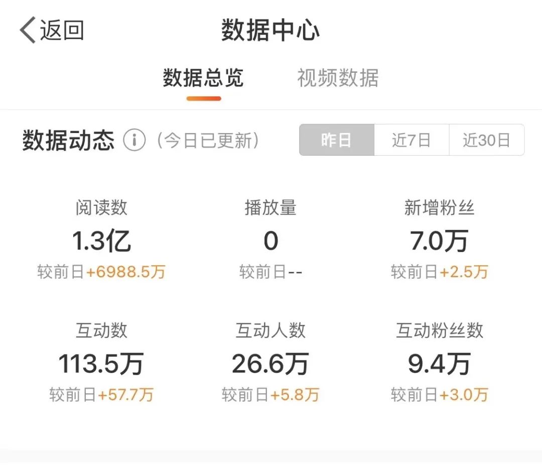 在线秒刷快手双击网站免费_在线秒刷快手双击网站免费微信 在线秒刷快手双击网站免费_在线秒刷快手双击网站免费微信